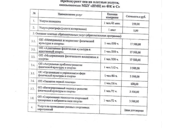Перечень платных услуг, оказываемых МБУ "ИМЦ по ФКиС"