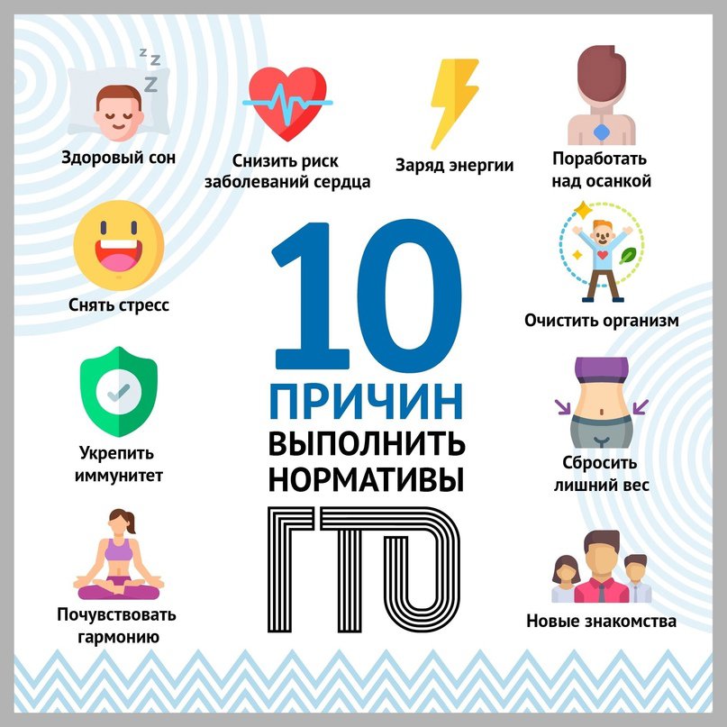 ГТО на Белой